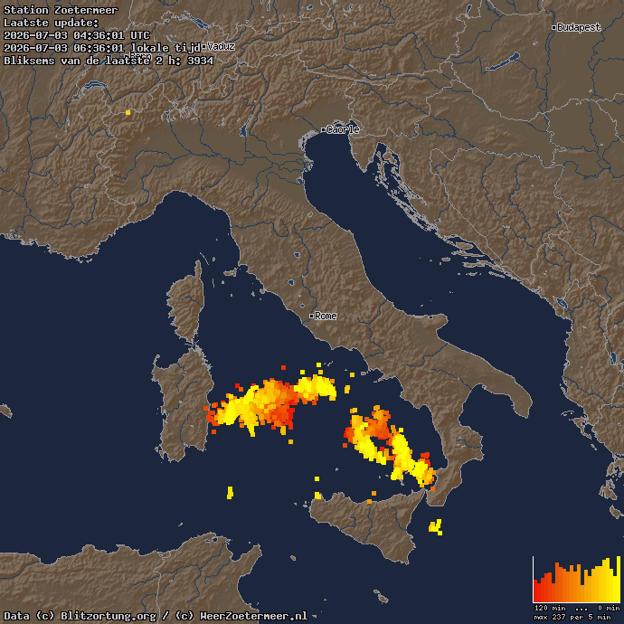 Onweer weerzoetermeer Italië